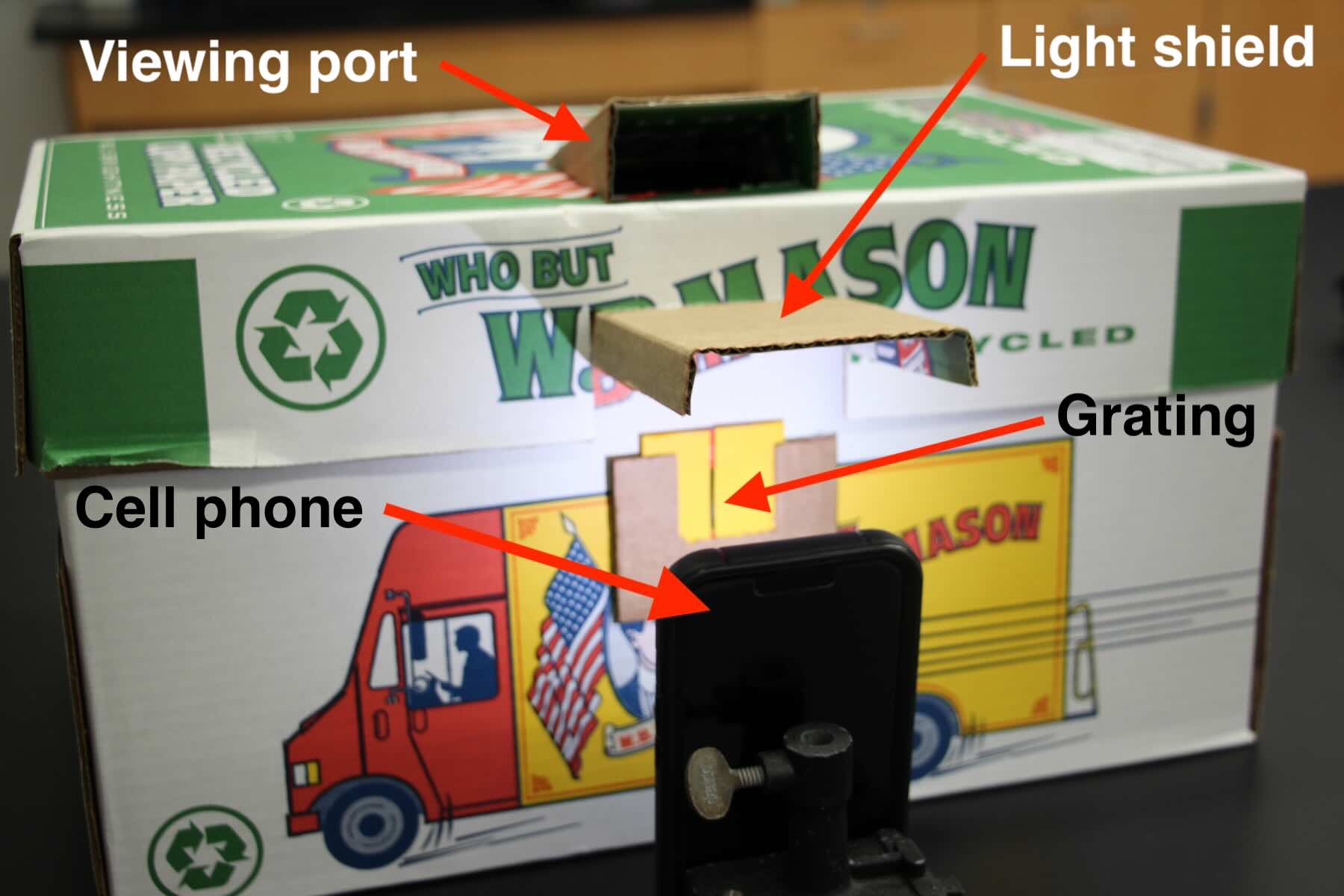 a DIY spectrometer made from a bardboard box