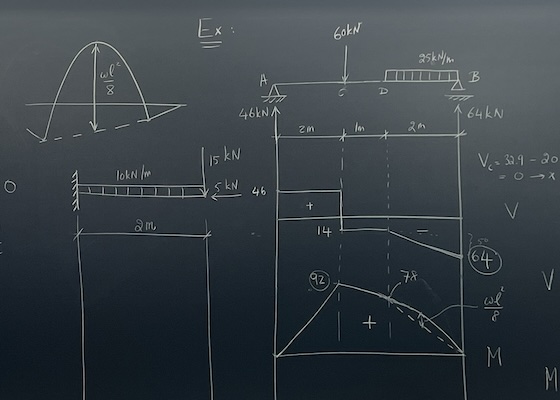 Emam-blackboard-mechanics